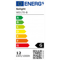 LED mini panel CCT, přisazený, 12W, 900lm