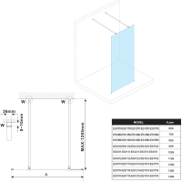 Polysan ESCA čiré sklo 1000x2100mm ES1010