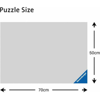 RAVENSBURGER Puzzle Forth Bridge při západu slunce, Skotsko 1000 dílků