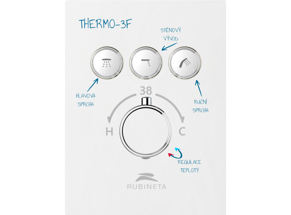 Termostatická podomítková baterie Thermo-3F