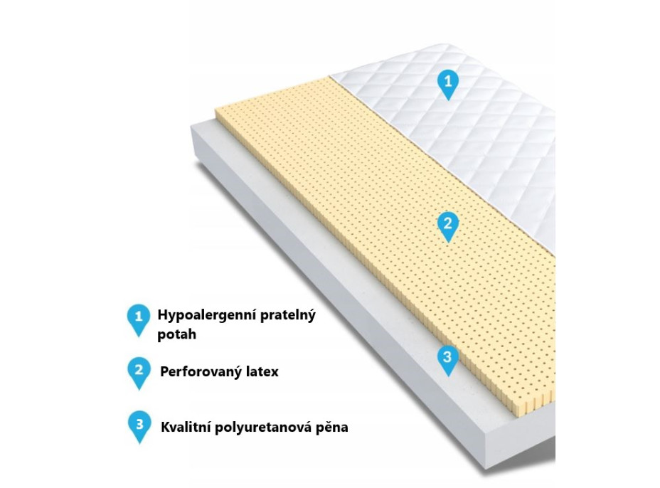 Dětská matrace BABY MAX RELAX 120x60x8 cm - pěna/latex