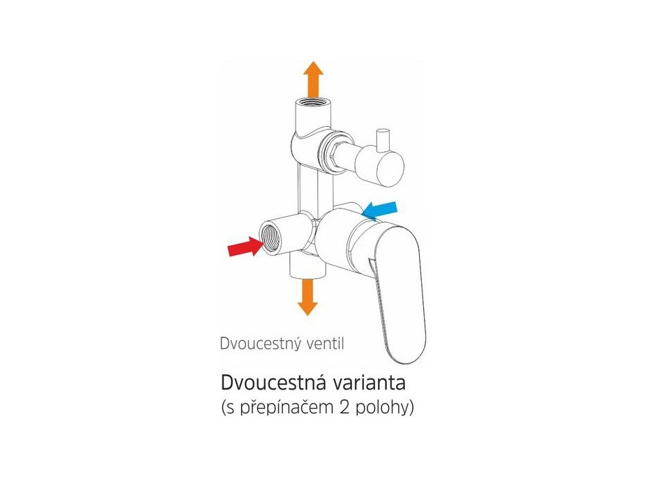 Sprchová podomítková baterie MADA - 2 výstupy - chromová