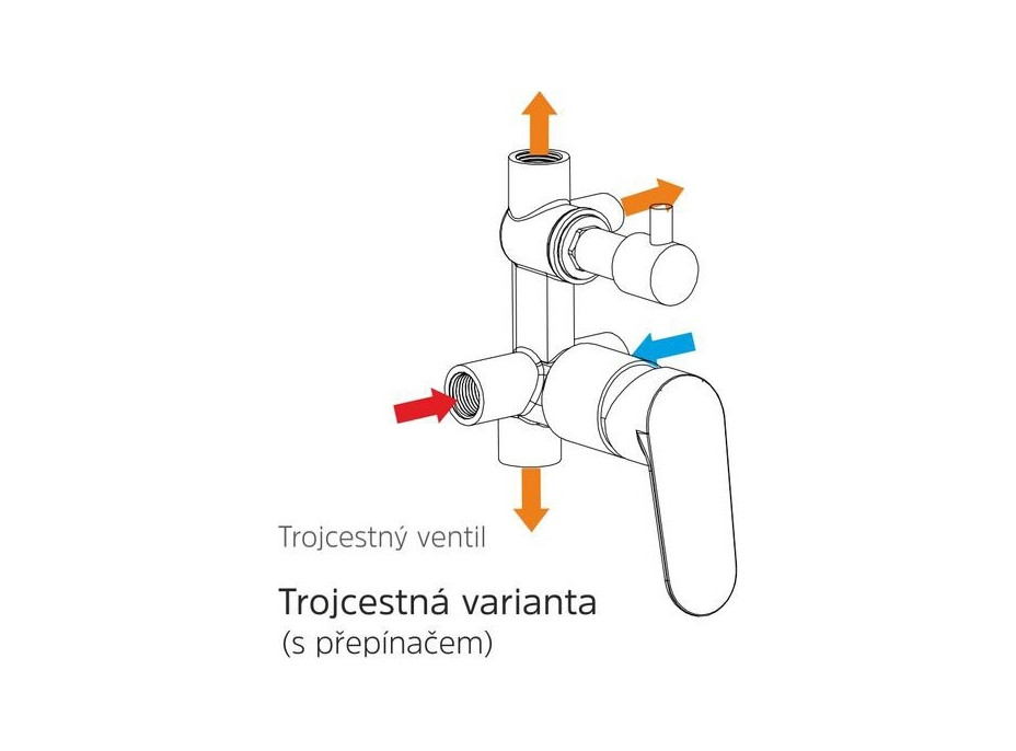 Sprchová podomítková baterie VIANA - 3 výstupy - chromová