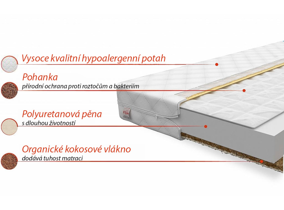 Dětská matrace COMFORT 120x70x9 cm - kokos/pohanka