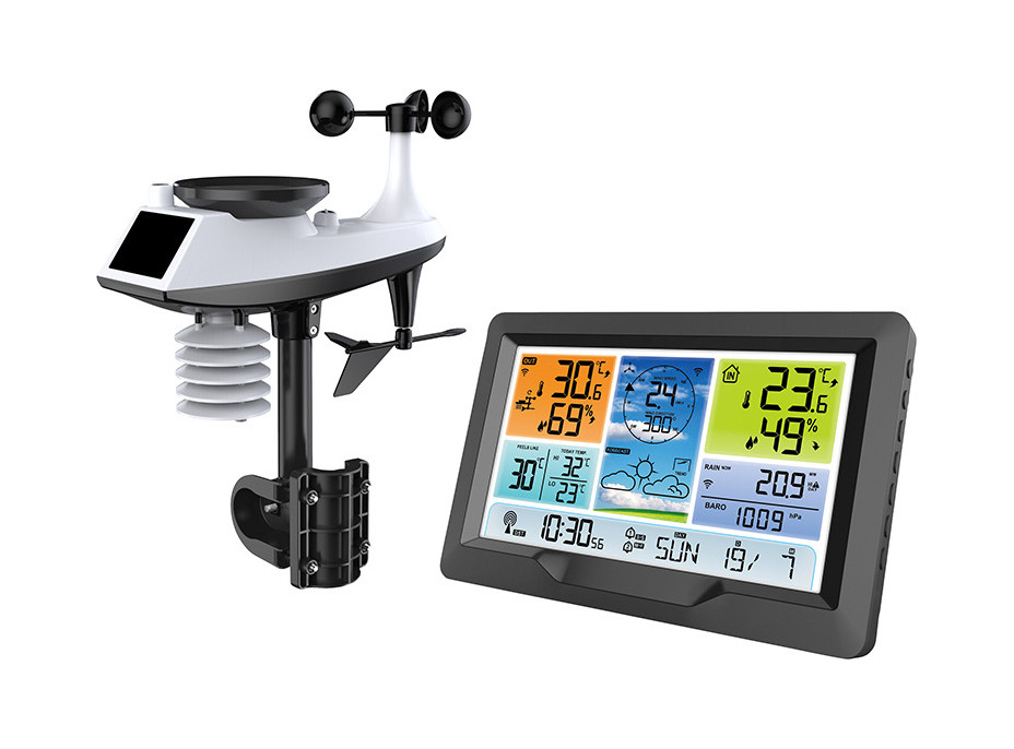 Profesionální meteostanice - tlak, teplota, vlhkost, srážky, hodnoty větru