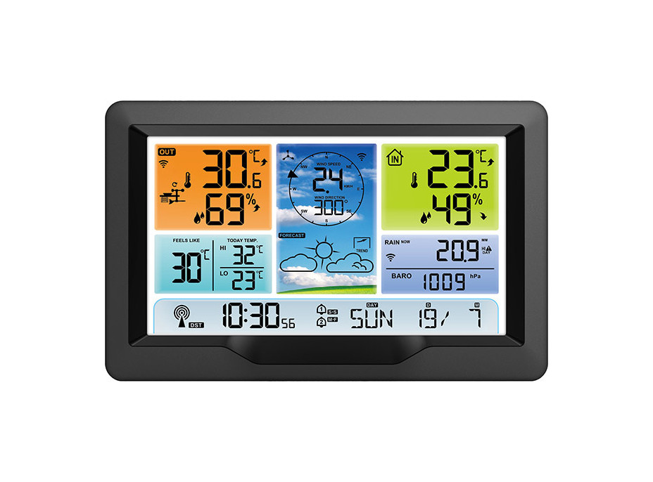 Profesionální meteostanice - tlak, teplota, vlhkost, srážky, hodnoty větru