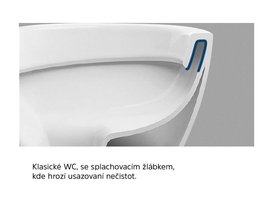 Závěsné kapotované WC RIMLESS - 49x37x36 cm + duroplast sedátko