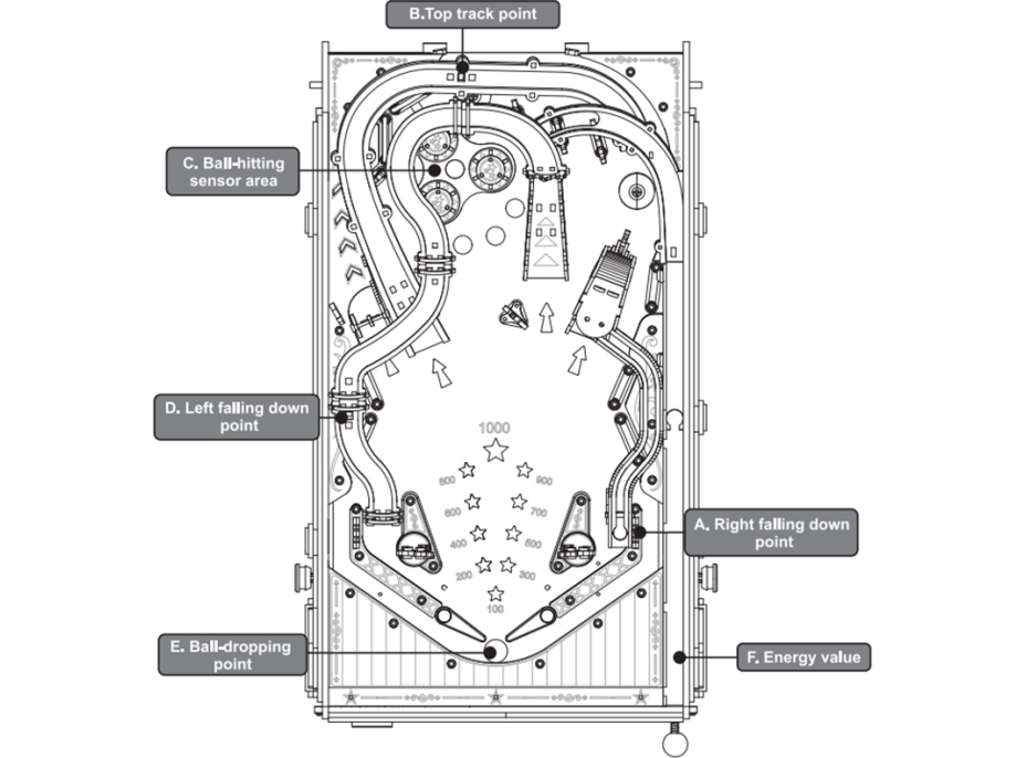 ROBOTIME Rokr Svítící 3D dřevěné puzzle Hrací automat: Pinball 482 dílků