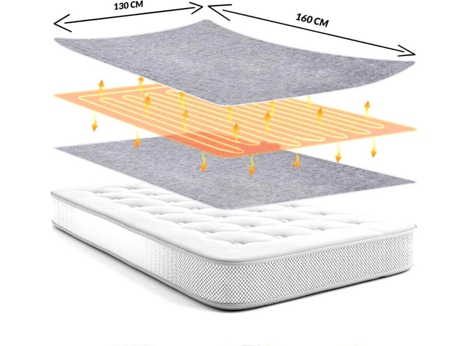 Vyhřívaná deka/podložka WARMY 160x130 cm - šedá