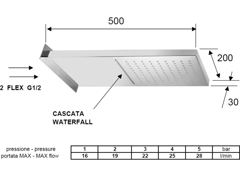 Sapho Nástěnná hlavová sprcha s kaskádou, 500x200mm, nerez lesk DC562