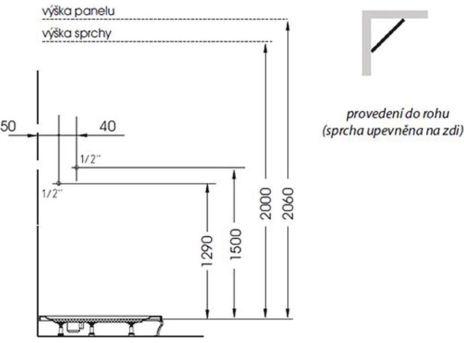 Polysan MOLA termostatický sprchový panel rohový 210x1300mm, bílá 80372