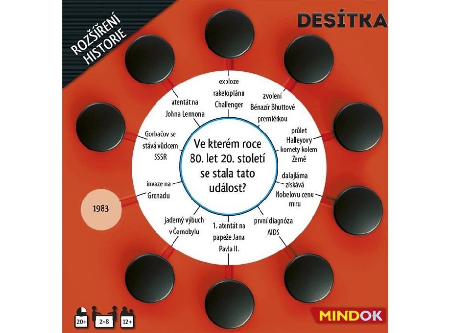 MINDOK Desítka: Historie (rozšíření)