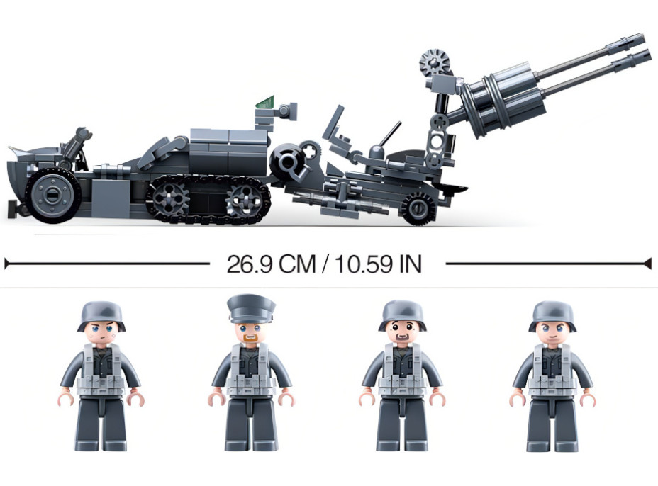 Sluban Army WW2 M38-B0681 Sada německé protivzdušné techniky