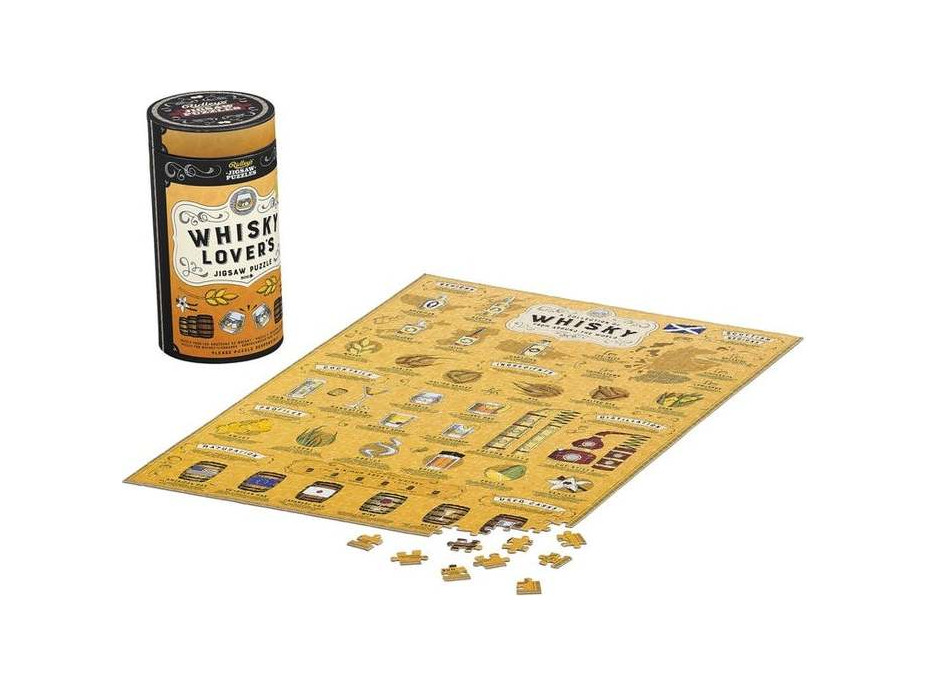 Ridley's Games Puzzle pro milovníky whisky 500 dílků