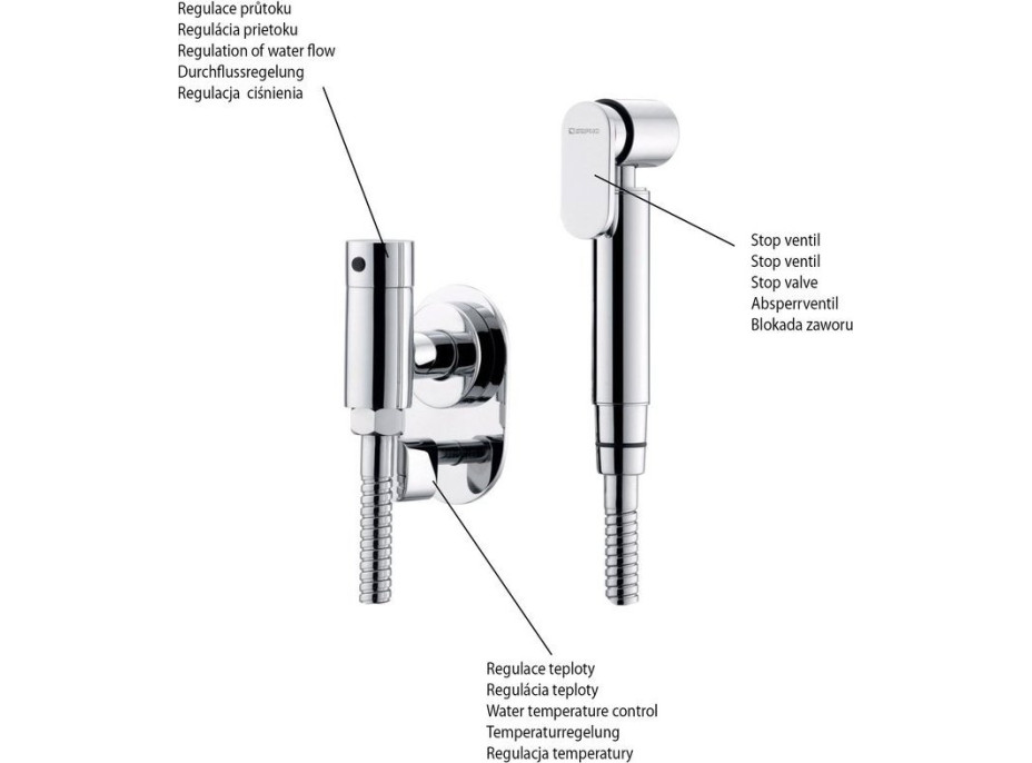 Sapho Podomítkový bidetový ventil s regulátorem teploty a bidetovou sprškou, chrom JS121-01