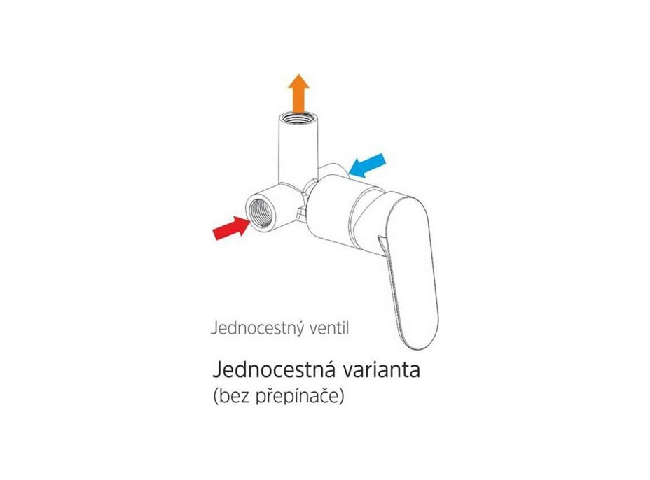Sprchová podomítková baterie bez přepínače, Zuna, Mbox, kryt, chrom