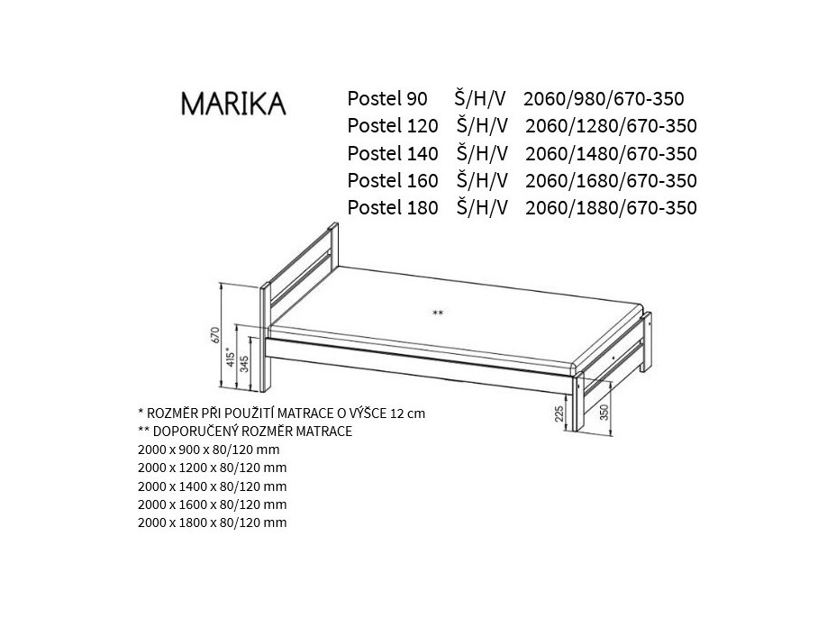 Postel z masivu borovice MARIKA - 200x90 cm - bílá