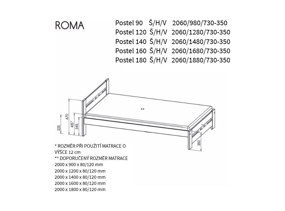 Postel z masivu borovice ROMA - 200x140 cm - bílá