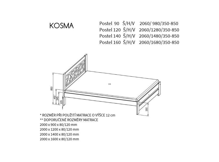 Postel z masivu borovice KOSMA - 200x160 cm - bílá