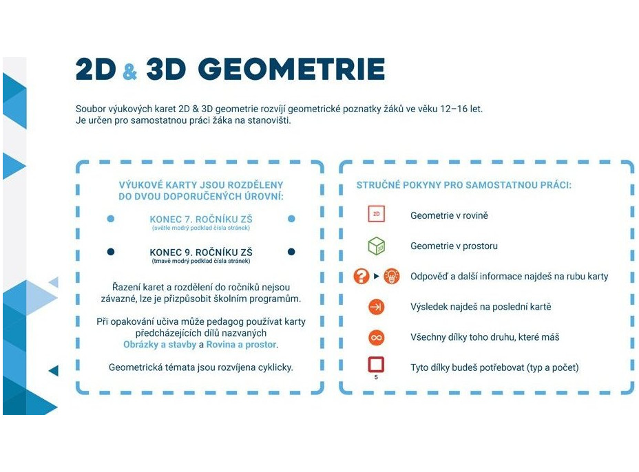 MAGFORMERS Výukové karty Geometrie 3: 2D a 3D geometrie