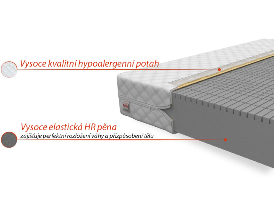 Pěnová matrace GOLEM 200x90x17 cm - HR pěna se zvýšenou hustotou