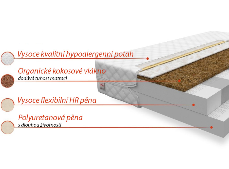 Pěnová matrace COCO 200x80x14 cm - HR pěna/kokos