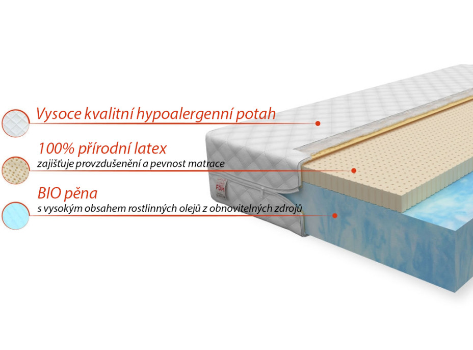 Pěnová matrace TORIDE 200x80x19 cm - BIO pěna/latex