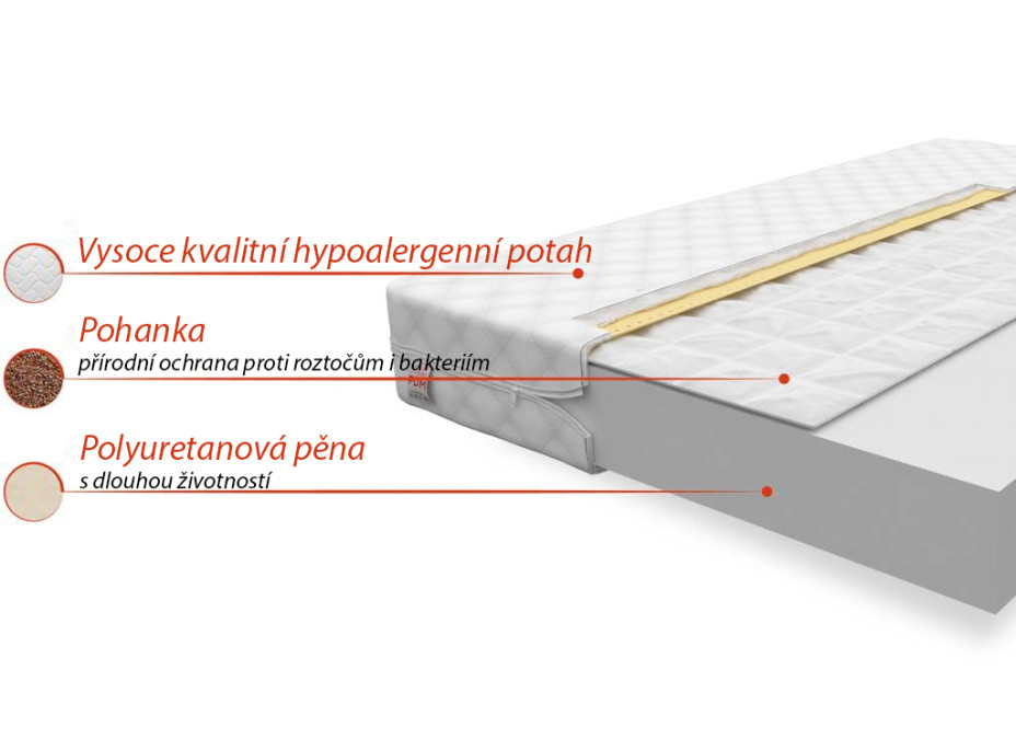 Dětská matrace CARE 190x80x9 cm - pěna/pohanka