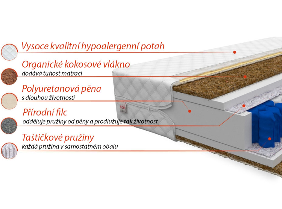 Taštičková matrace REMA 200x80x19 cm kokos