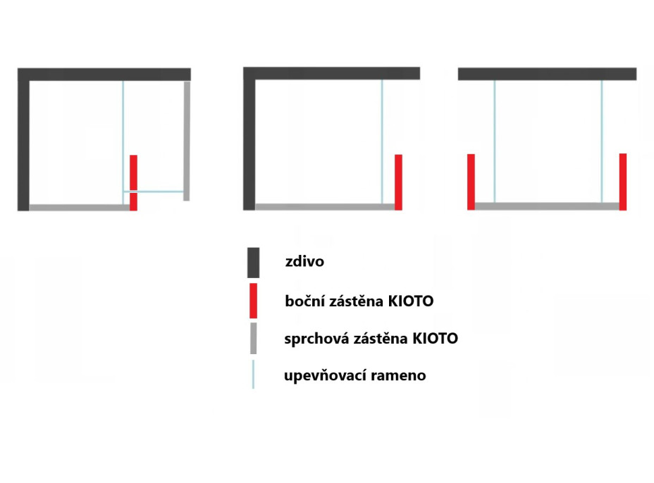 Boční zástěna MEXEN KIOTO 30 cm vč. rohové spojovací lišty - čiré/černý rám - BLACK