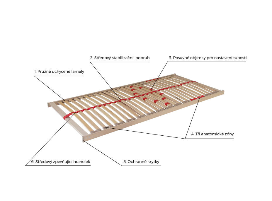 Lamelový rošt AHORN Primaflex 200x80 cm v rámu