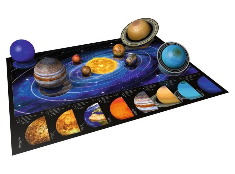 RAVENSBURGER 3D puzzle Sluneční soustava 540 dílků