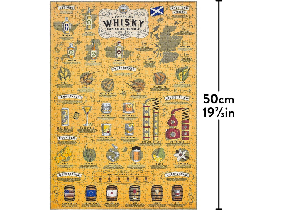 RIDLEY'S GAMES Puzzle Pro milovníky whisky 500 dílků