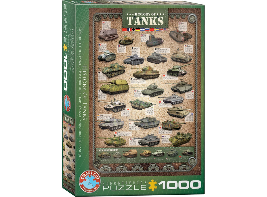 EUROGRAPHICS Puzzle Historie tanků 1000 dílků