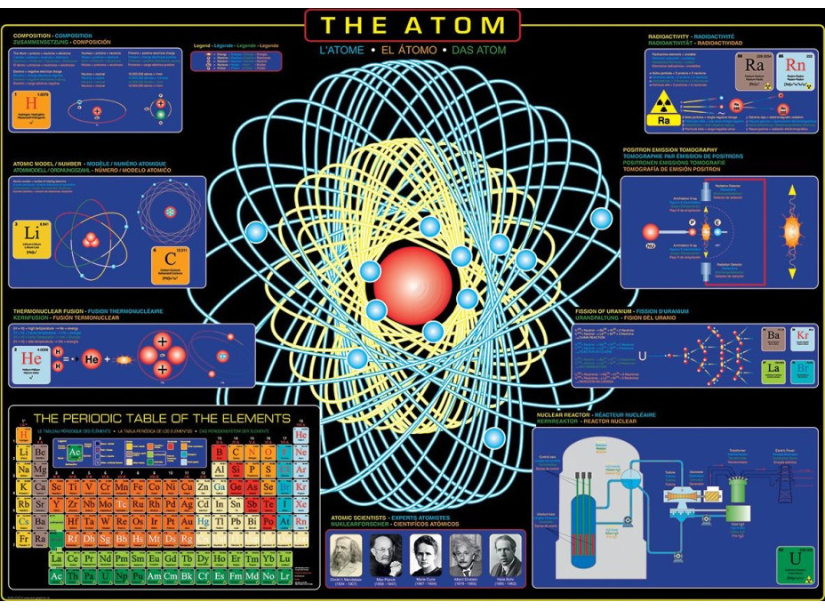 EUROGRAPHICS Puzzle Atom 1000 dílků