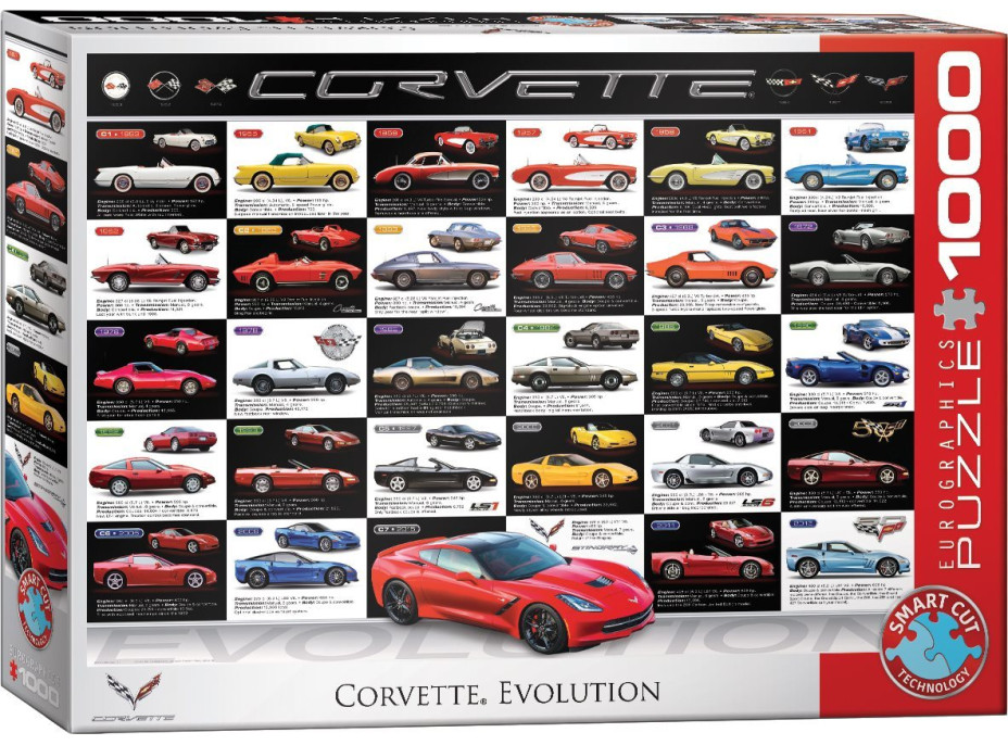 EUROGRAPHICS Puzzle Vývoj Corvette 1000 dílků