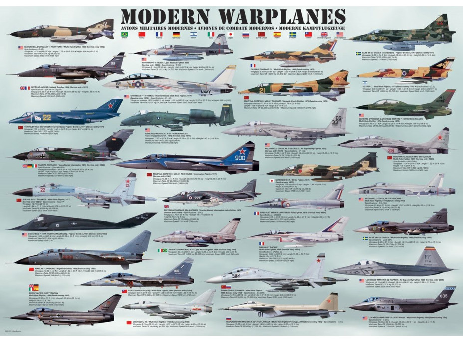 EUROGRAPHICS Puzzle Moderní bojová letadla 1000 dílků