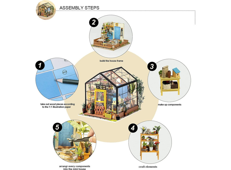 ROBOTIME Rolife DYI House: Katčin květinový skleník s LED osvětlením